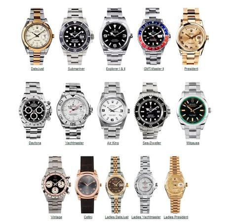 bob's watches sell your watch|bob's watches price list.